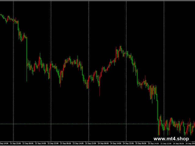 Chat-GPT5 Scalper 2025 V2.1