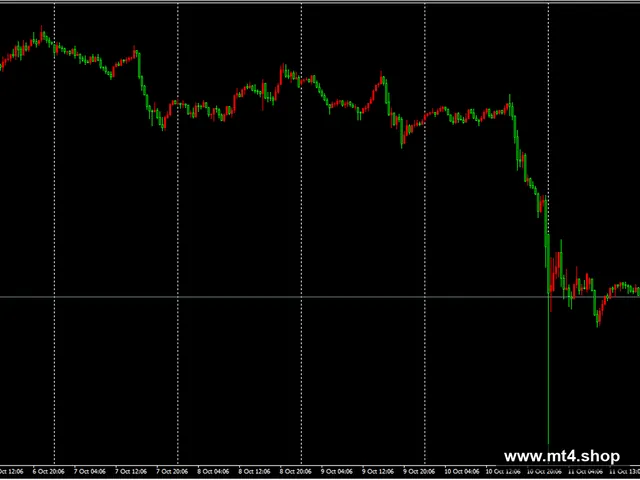 Trade Assistant MT4_10.27_fix