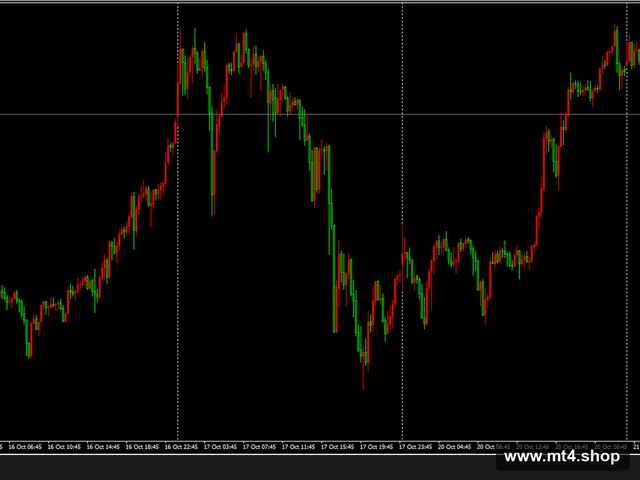 InvestCox100_fix