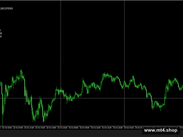 SPYDER USDJPY M5 EA V6.1 MT5