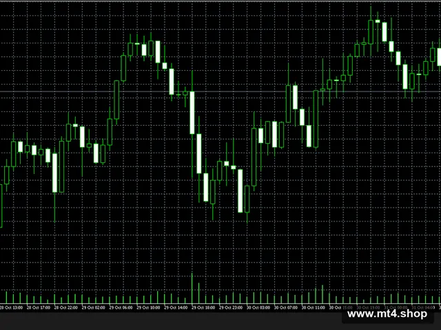 GoldStorm_Pro_EA_V1_20_UP.mq5 源码