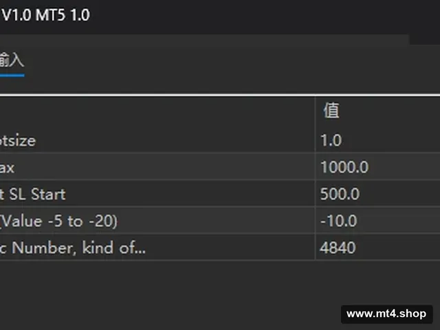 MultiPair EA V1.0 MT5