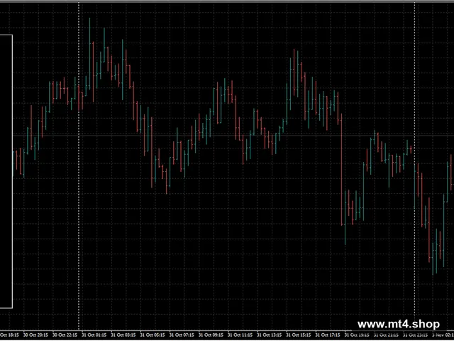 Aurum AI mt4_fix