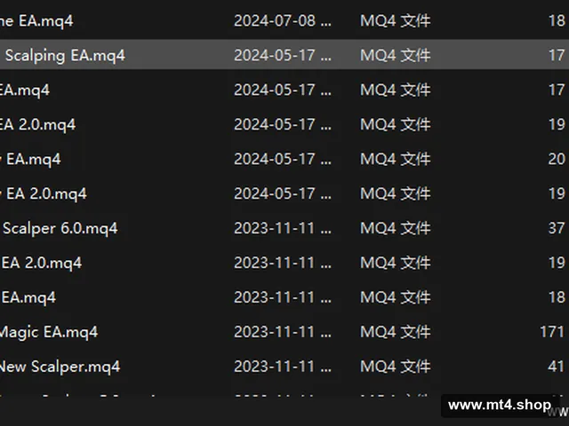 50 EA SOURCE CODE invest_sniper+sets MT4 源码