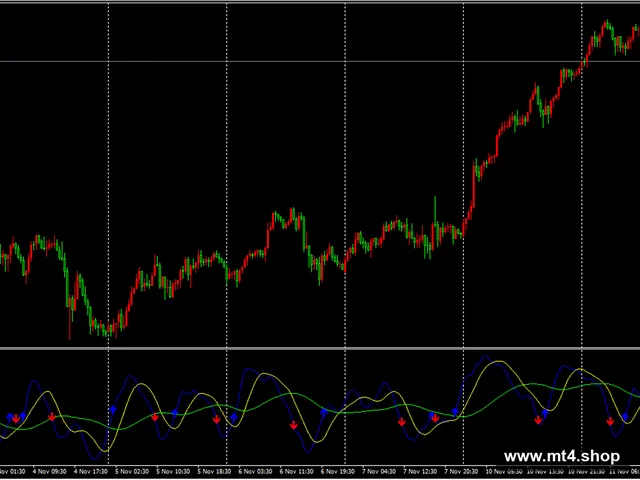FX_3MA_arrow22