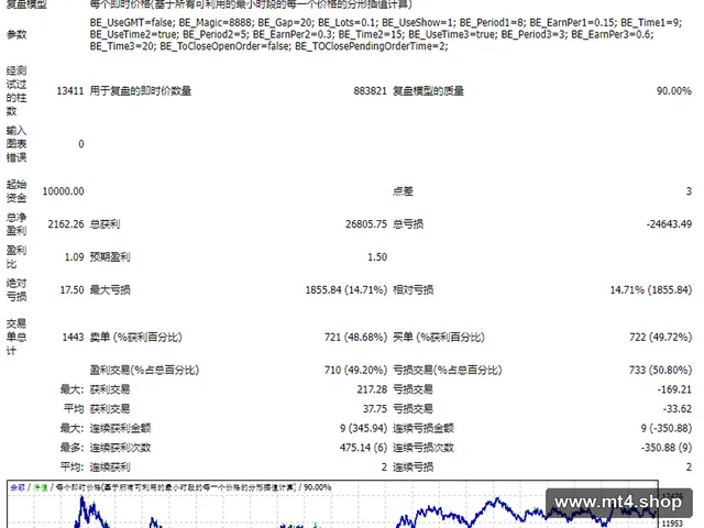 EABreakOut 源码