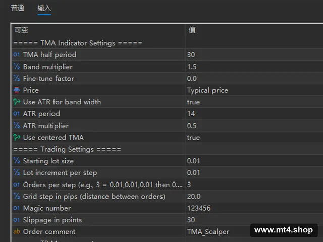 TMA_Bands_Scalper_EA MT5