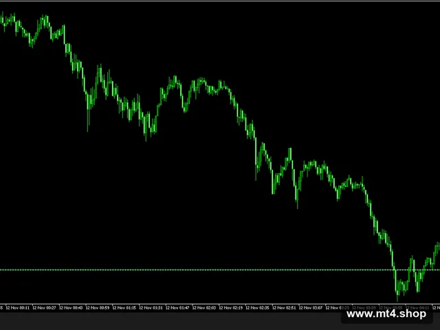 TPC BOT MT5