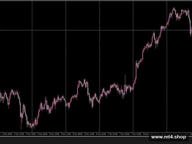 HFT Prop EA v3.3_fix