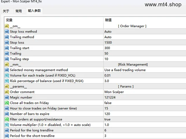 Mon Scalper MT4_fix