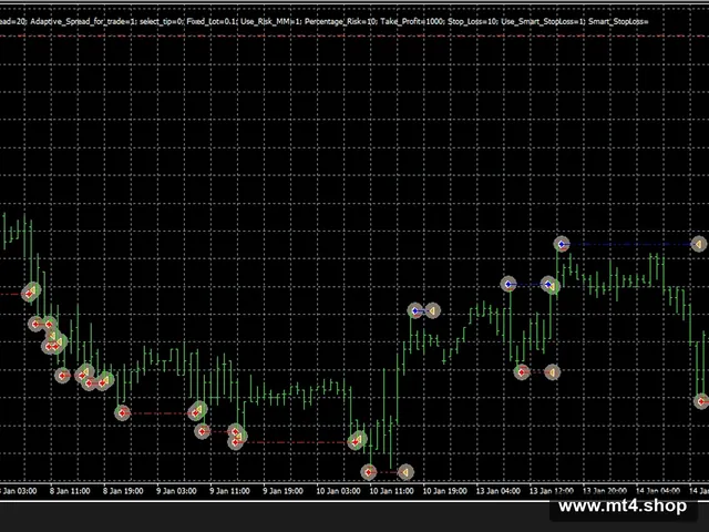 Ultimatum Breakout_fix