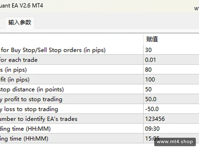 Atlas Quant EA V2.6 MT4