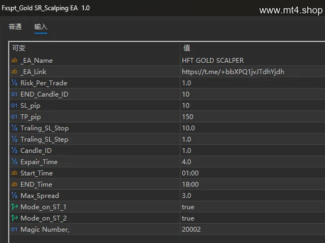 Fxspt Gold SR Scalping EA MT5
