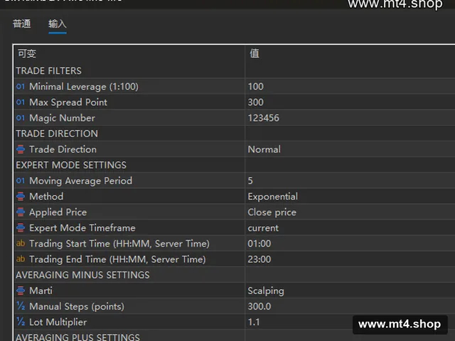 GTX RnFXs EA V1.75 MT5