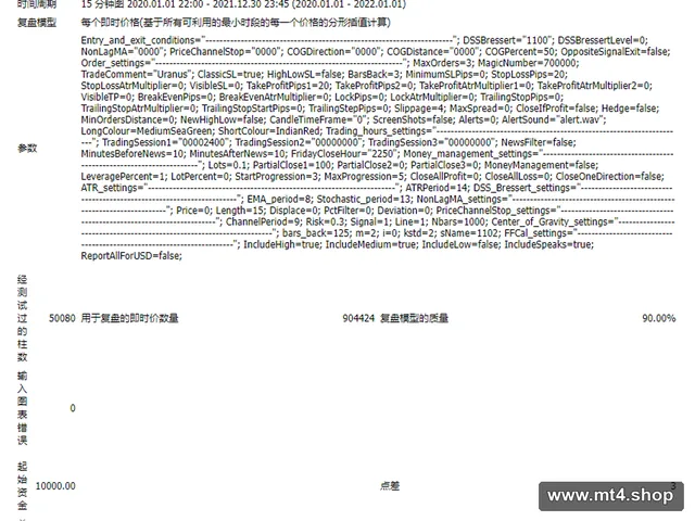 Uranus EA v0.2 源码