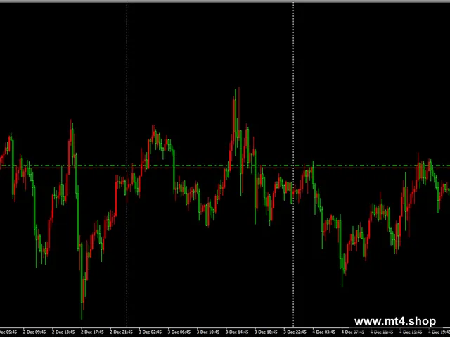 Chat-GPT5 Scalper 2025 V2.1