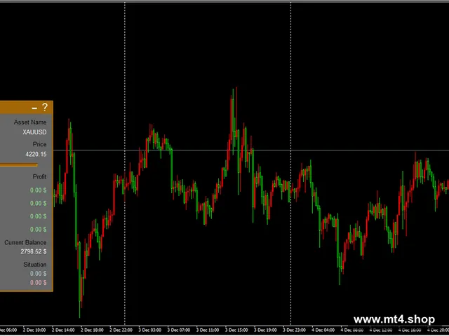 XTrader Pro Gold EA V1.0 MT4
