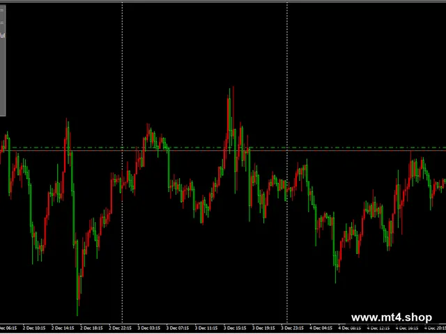 the italian scalper gold 2025 v16