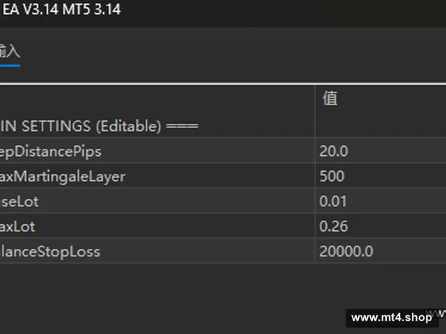 RTX BARBAR EA V3.14 MT5