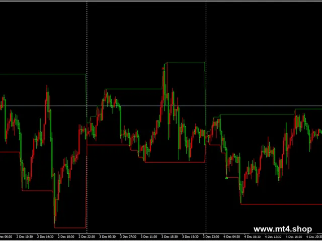 JM Block Cross Signals 源码