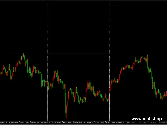 Forex Real Profit EA V5.11
