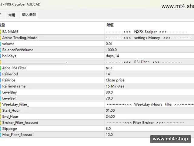 NXFX Scalper AUDCAD