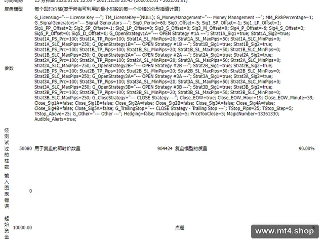 EA Pip Scalper_fix