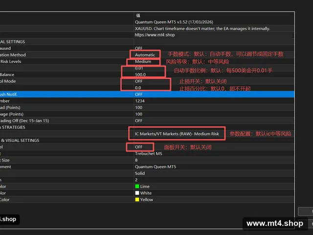Quantum Queen 量子女王 v3.52 MT5 黄金 EA