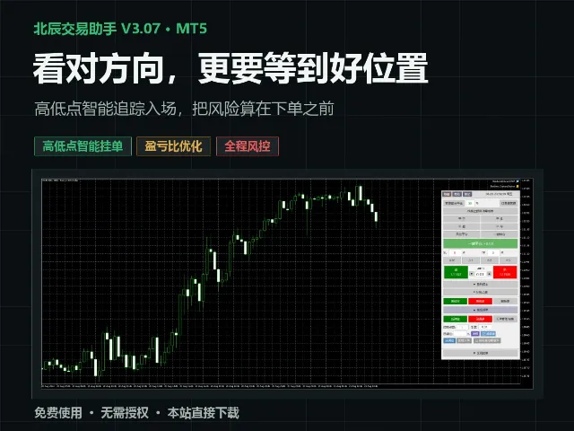 北辰交易助手 V3.07 MT5