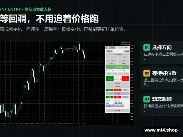 北辰交易助手 MT4