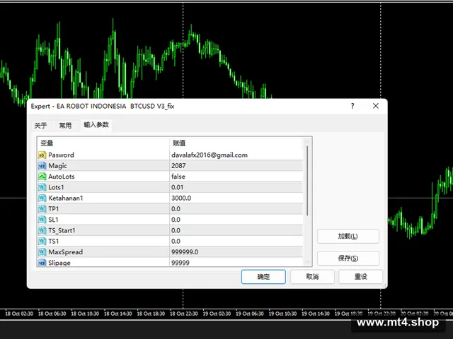 EA ROBOT INDONESIA BTCUSD V3_fix