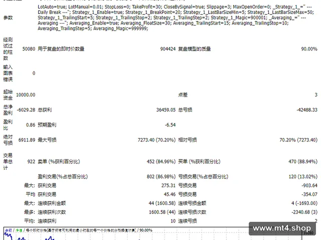 zhangfe-be