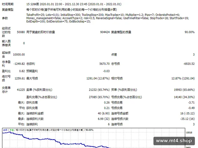 EA super extrimv.2 源码