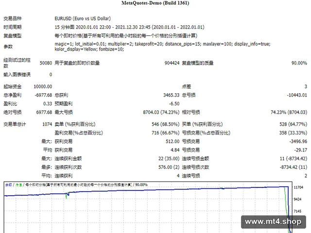 EA Superstar v9.9 源码