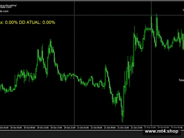 EA_FX_TRADE_SCALPING