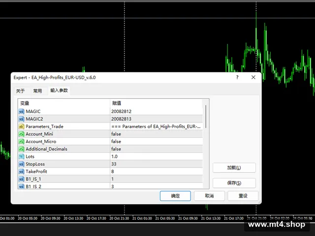 EA_High-Profits_EUR-USD_v.6.0 源码