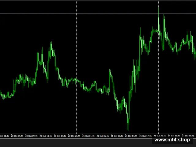 EA_JBR Trend Indicator