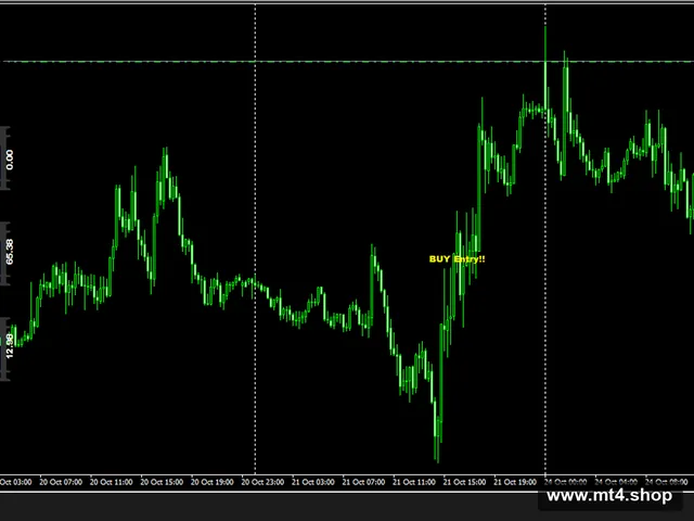EA_Radar Signal(revB6)