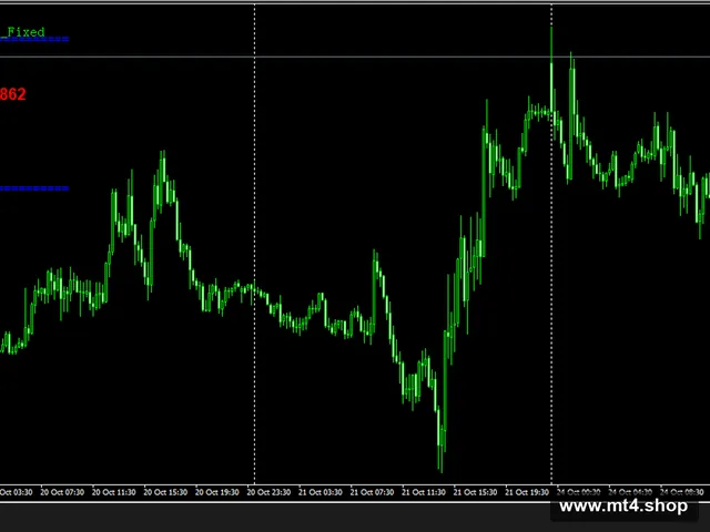 EA_WIRAMA_GLOBAL_FINTECH_EURUSD_Fixed