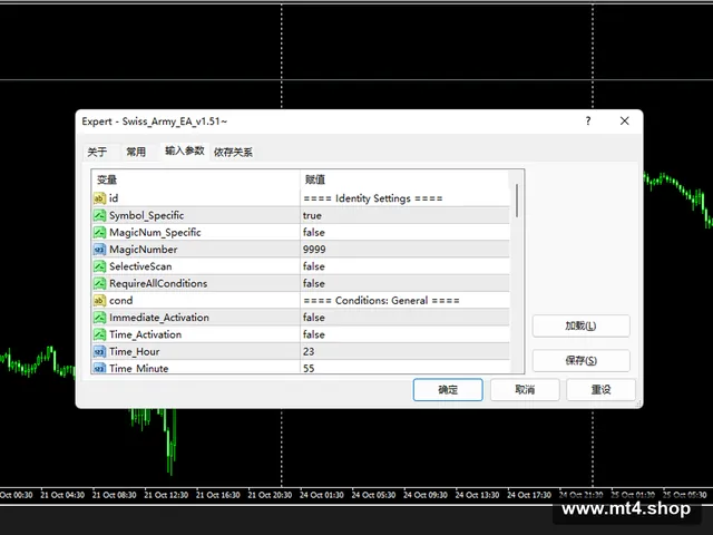 Swiss_Army_EA_v1.51~ 源码