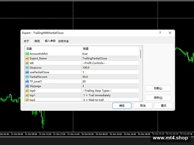 TrailingWithPartialClose 源码