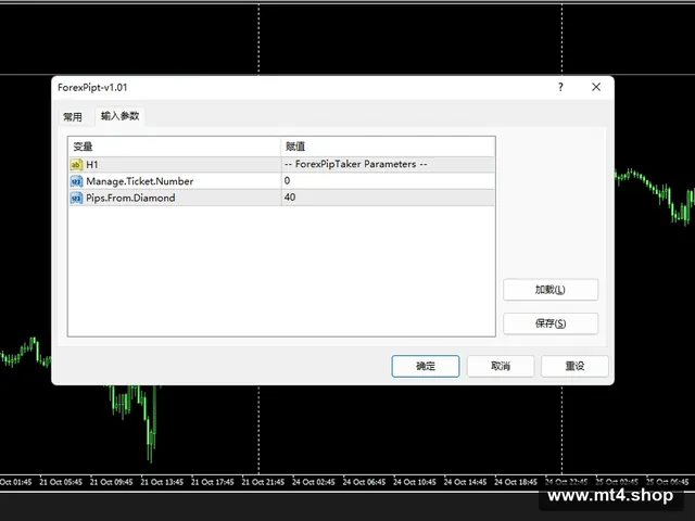 ForexPipt-v1.01