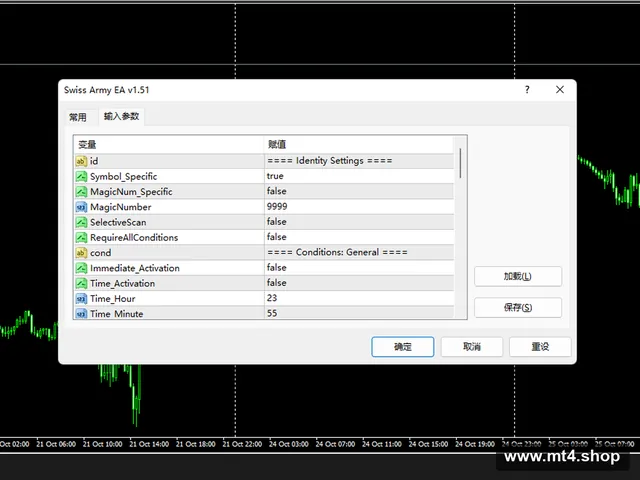 Swiss Army EA v1.51