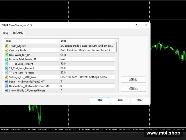 THV4 CaveManager v1.3