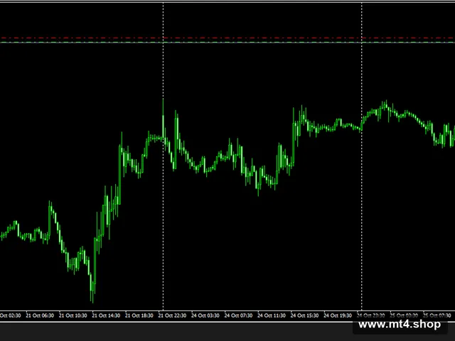 Ea Budak Ubat 1.52_fix