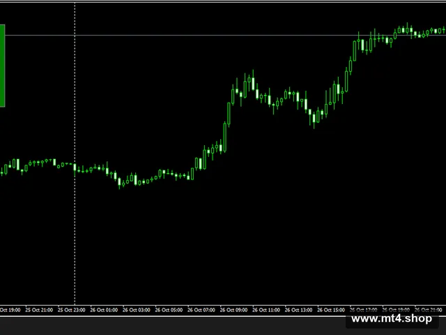 TREND HUNTER v8.0
