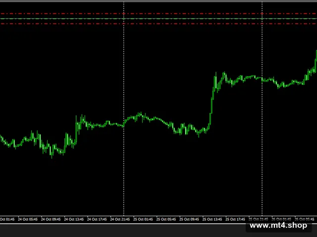 FX PIPS BLASTER