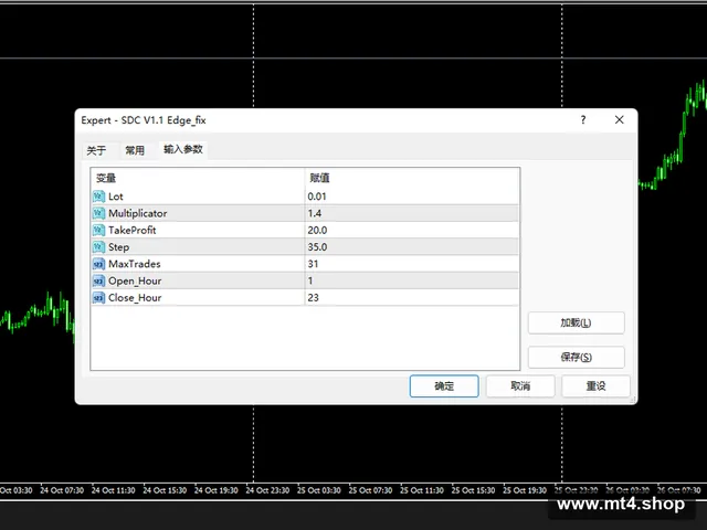 SDC V1.1 Edge_fix