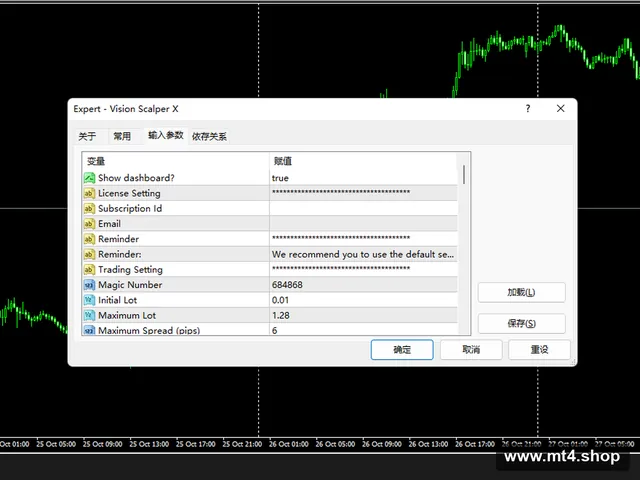 Vision Scalper X