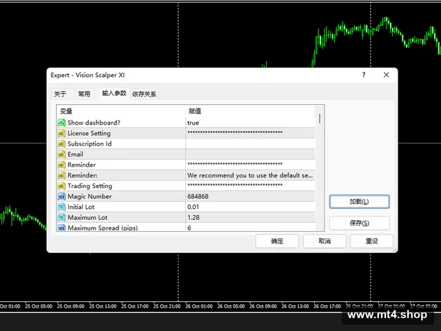 Vision Scalper XI